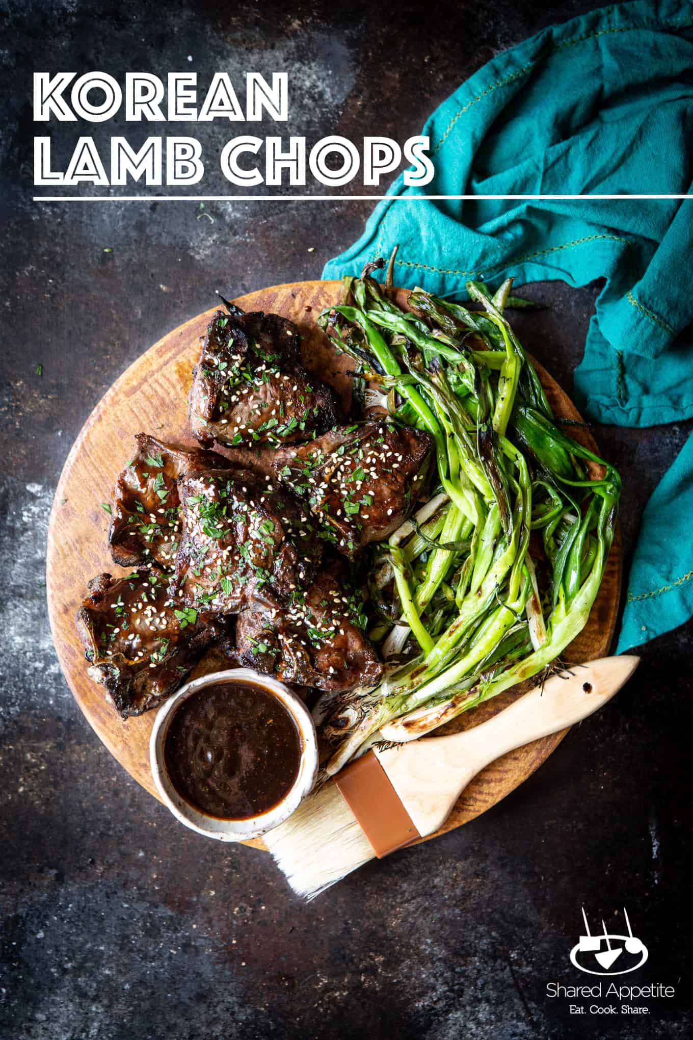 Lamb Cuts Poster - American Lamb Board